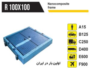 دریچه مربع  1000*1000 میلیمتری